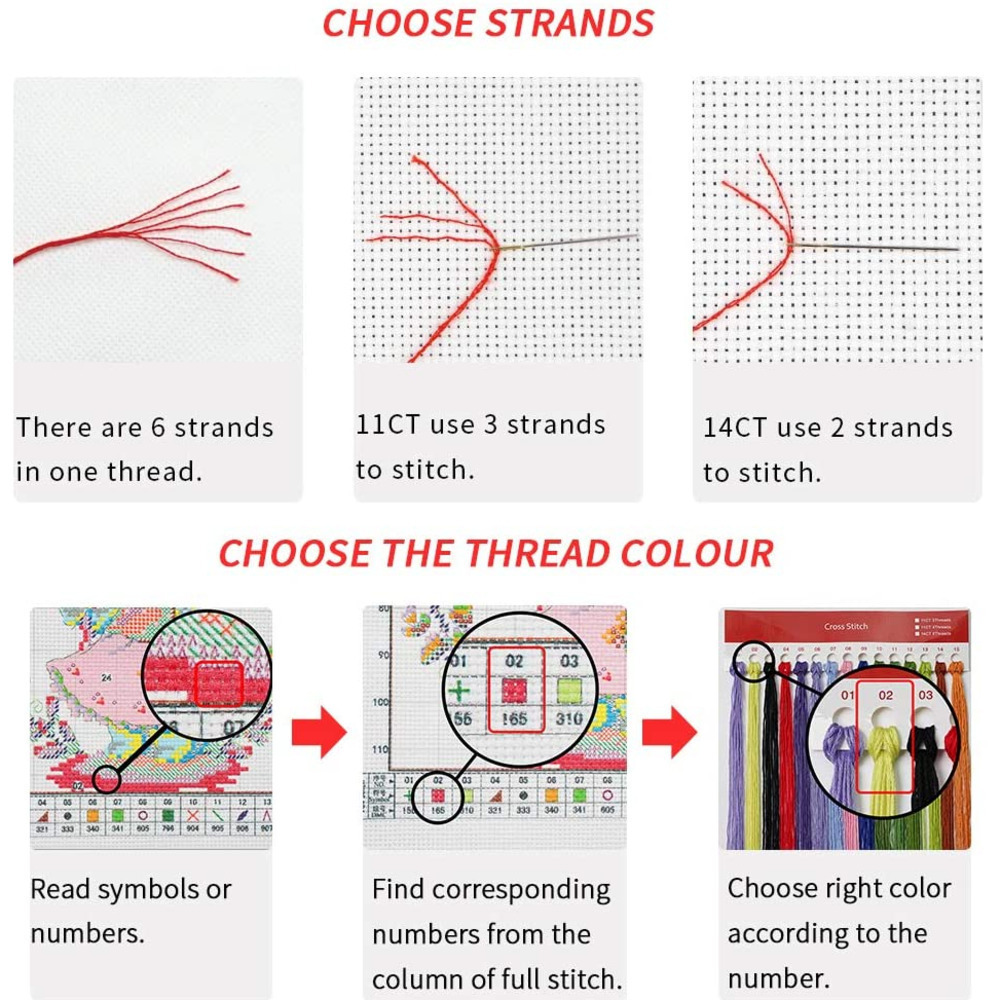 반 고흐 풍경 DIY 크로스 스티치 자수 키트, 바느질 - Embroidery Meaning 리뷰 및 가격