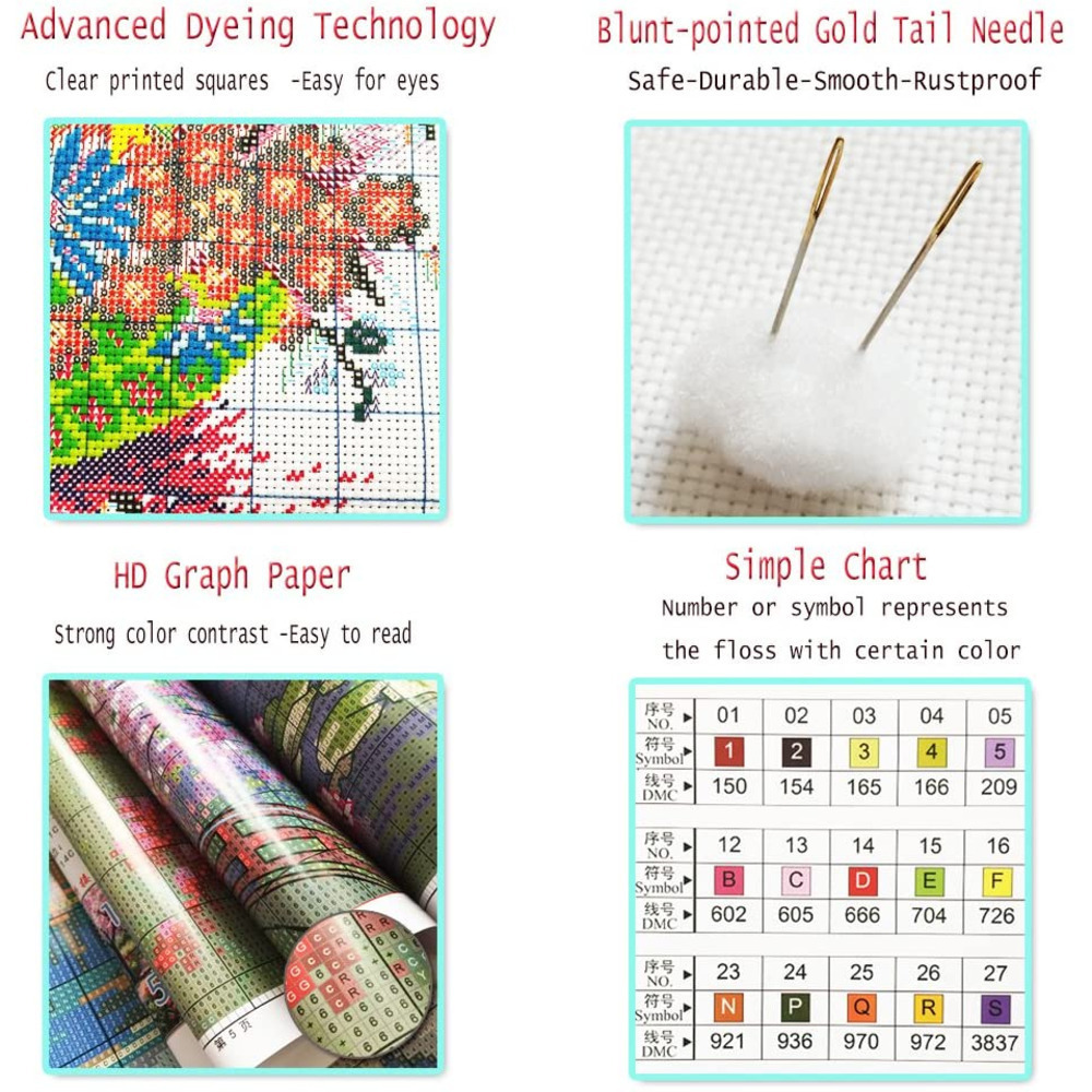 반 고흐 풍경 DIY 크로스 스티치 자수 키트, 바느질 - Embroidery Meaning 리뷰 및 가격