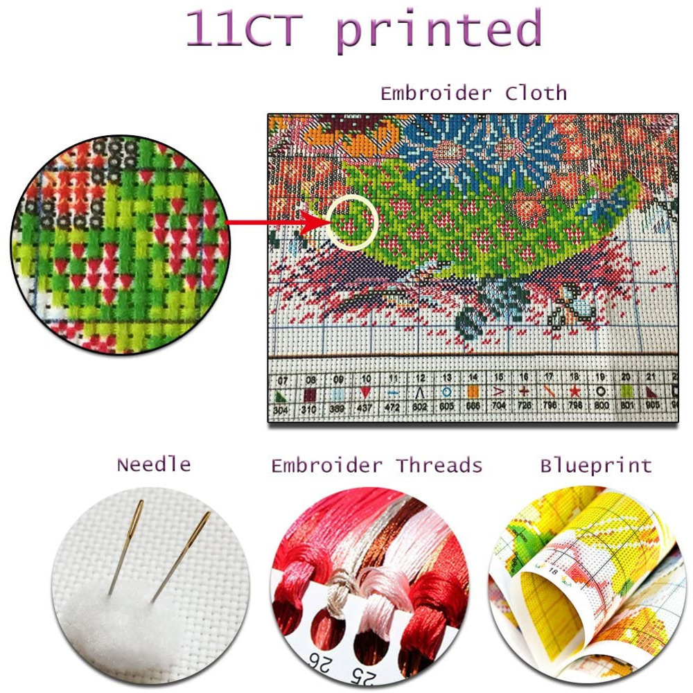 반 고흐 풍경 DIY 크로스 스티치 자수 키트, 바느질 - Embroidery Meaning 리뷰 및 가격